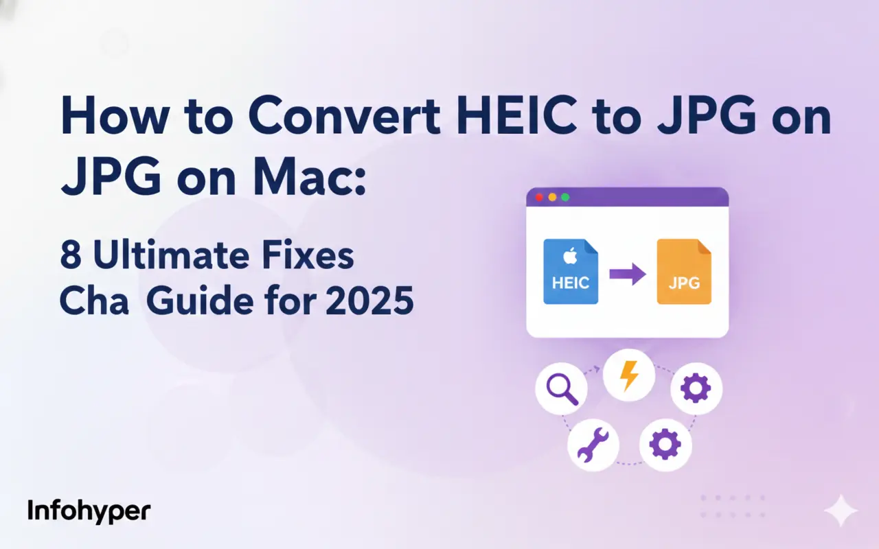 How to Convert HEIC to JPG on Mac: Complete Guide for 2025